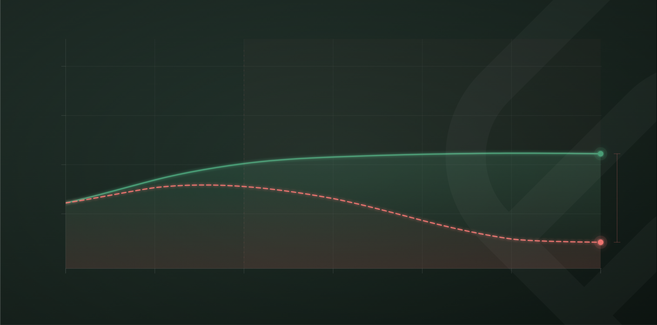 post-launch streaming strategy