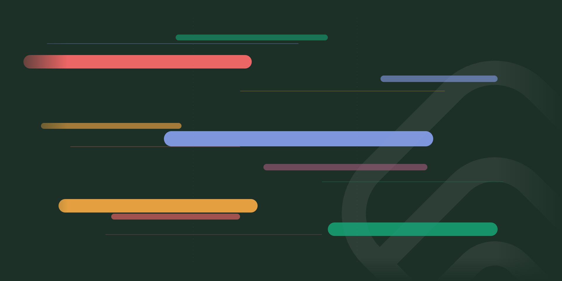 OTT Monetisation Strategy