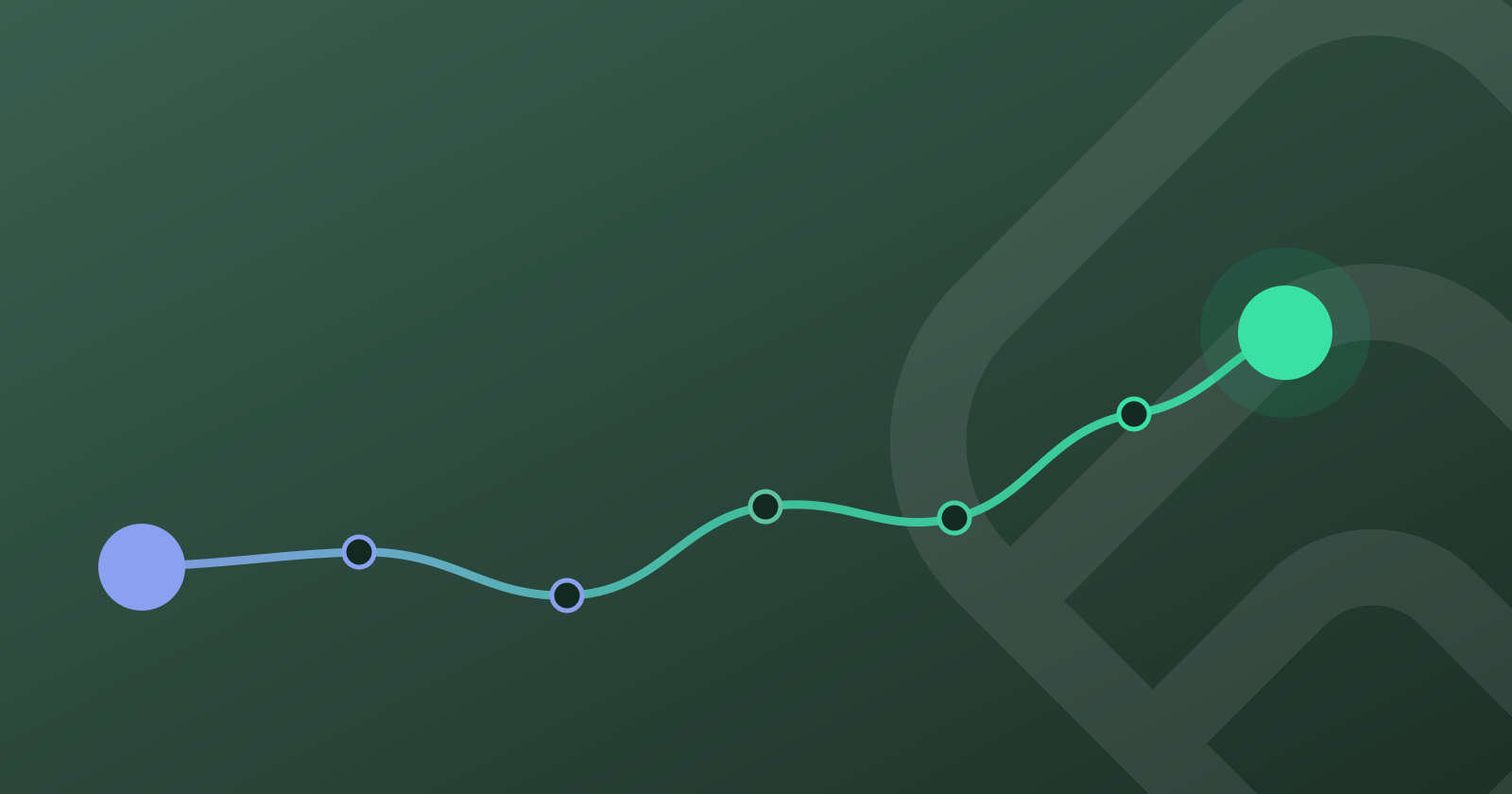 OTT platform migration challenges